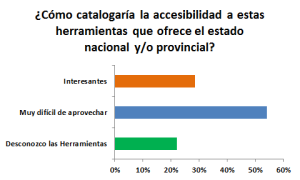 Encuesta 02-2019 - 06